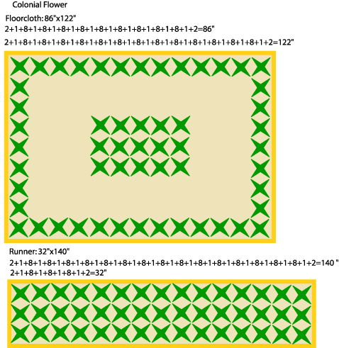 Colonial Flower Floorcloth Layout